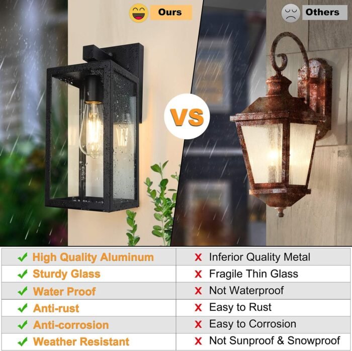 SHINE HAI Dusk to Dawn Sensor Outdoor Wall Sconce, Exterior Lantern Fixture with E26 Base, Wall Mount Waterproof Lamp for Porch, Doorway - Image 4