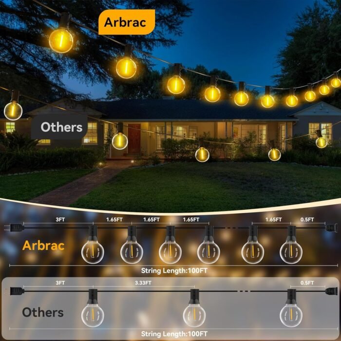100ft Outdoor String Lights Waterproof/Connectable/Dimmable with 62 LED Shatterproof Bulbs UL Listed, G40 Globe 2700K Patio Lights Outdoor Lighting for Backyard Porch Cafe Party Wedding Garden - Image 2