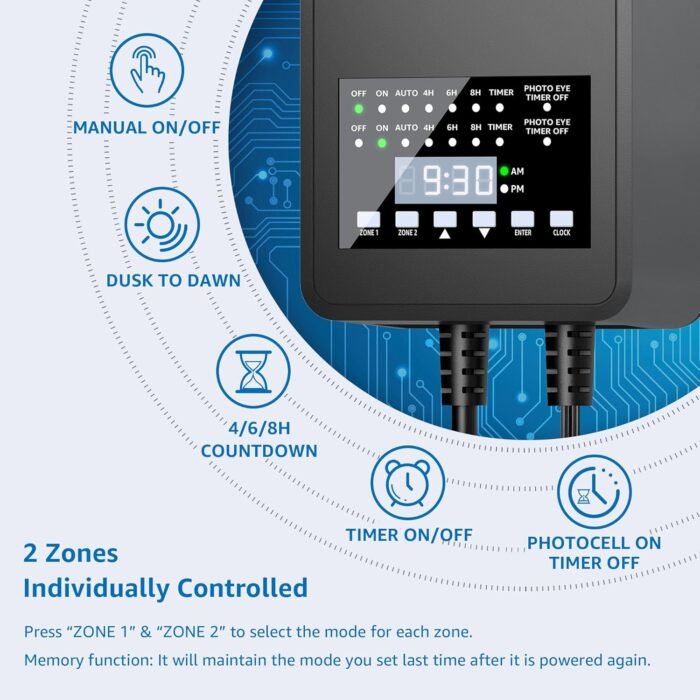 SUNVIE 300W Low Voltage Landscape Transformer with 2 Independent Control Output Landscape Lighting Transformer with Timer and Photocell Sensor 120V AC to 12/14V AC Weatherproof Low Voltage Transformer - Image 2