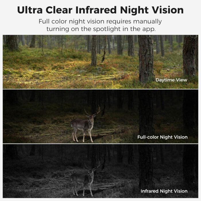 Hiseeu 4G Cellular Security Cameras Wireless Outdoor, No WiFi Security Camera, Solar Powered Cameras 360° PTZ, 2K Color Night Vision, 2-Way Talk, PIR Motion, 64G SD & SIM Card Included - Image 5