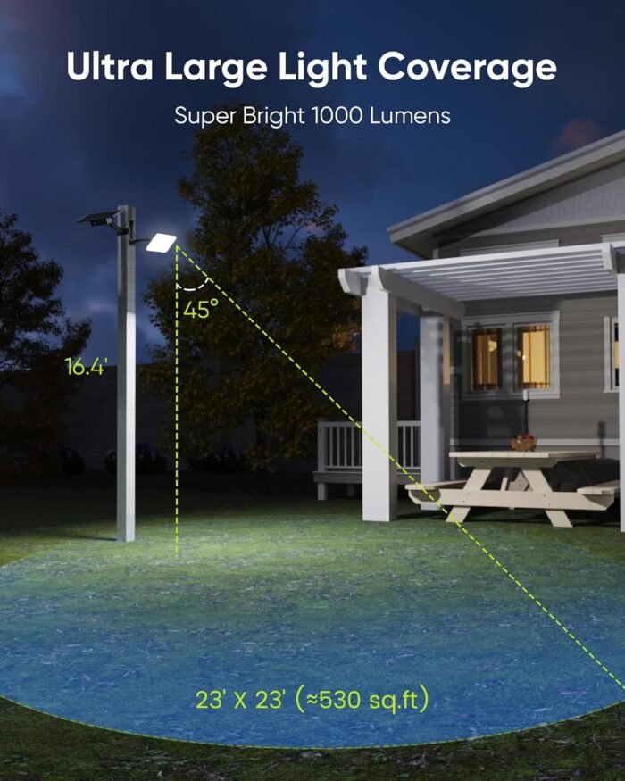 JACKYLED 1000 Lumens 299 LED Solar Lights Outdoor Bright Solar Dusk to Dawn Light with 4000mAh Battery, IP65 Waterproof Outdoor Solar Powered Security Flood Light for Wall Porch Shed Barn - Image 6