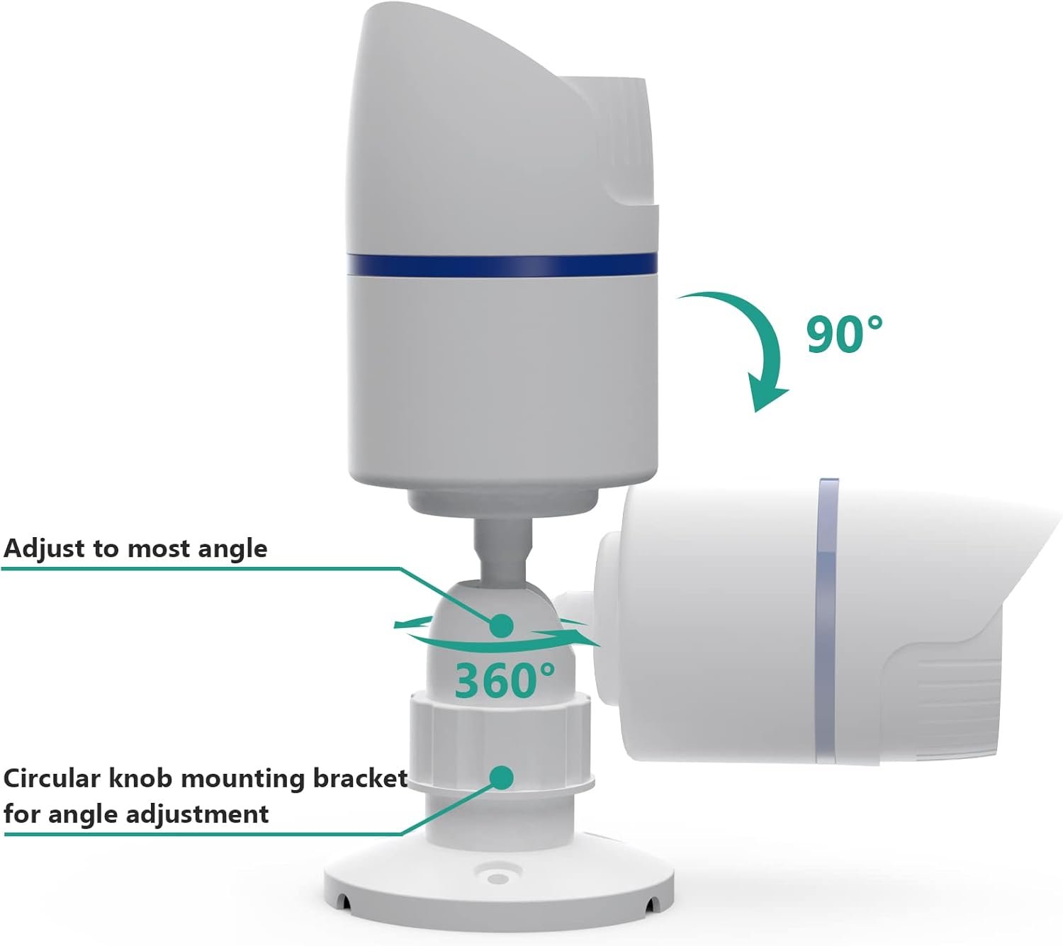 WALI Dummy Fake Camera, Surveillance Security CCTV Dome Camera, Indoor Outdoor Cameras, with One LED Light, Security Alert Sticker Decals (TC-W2), 2 Packs, White - Image 5