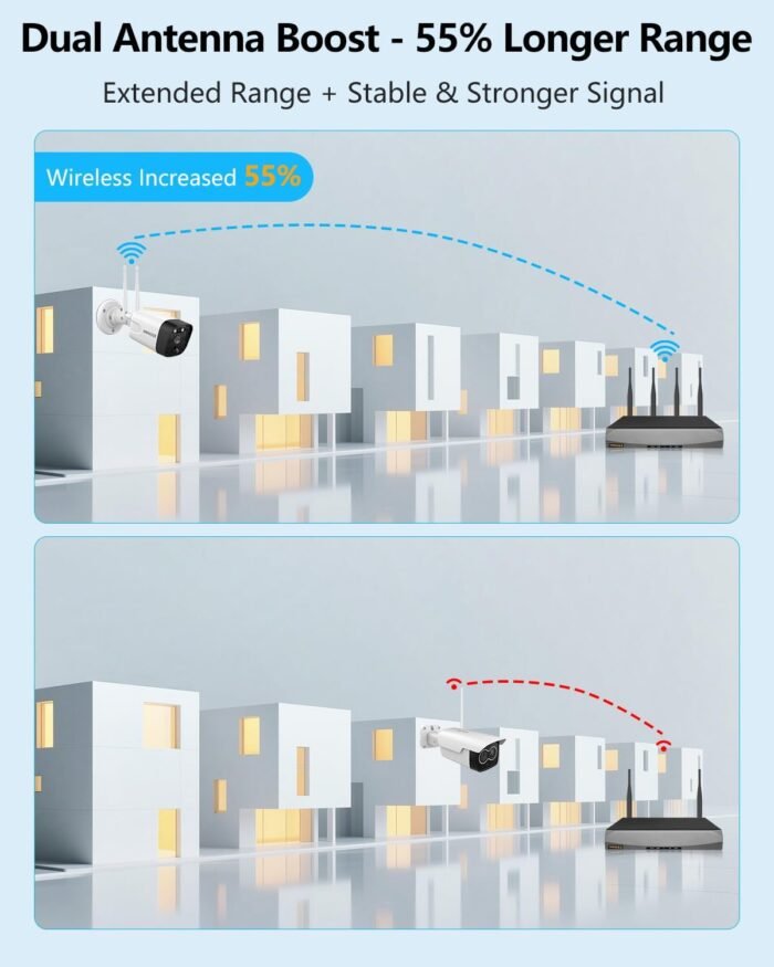 (5.5MP & PIR Detection) 2-Way Audio Dual Antennas Enhance WiFi Wireless Outdoor Camera System 3K 5.0MP 1944P Security Surveillance DVR Set Outdoor Wireless Security Cameras System - Image 4