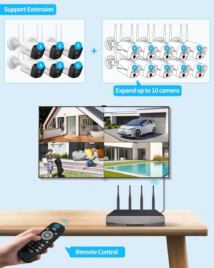 (5.5MP & PIR Detection) 2-Way Audio Dual Antennas Enhance WiFi Wireless Outdoor Camera System 3K 5.0MP 1944P Security Surveillance DVR Set Outdoor Wireless Security Cameras System - Image 5