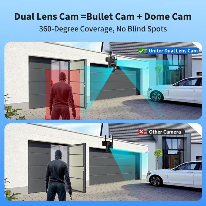 6MP Solar Security Camera Wireless Outdoor, 2.4ghz & 5ghz WiFi, Fixed & Rotating Dual Lens 2-in-1 Home Security Camera with Color Night Vision, Auto Tracking, Human Detection, Spotlight Siren - Image 4