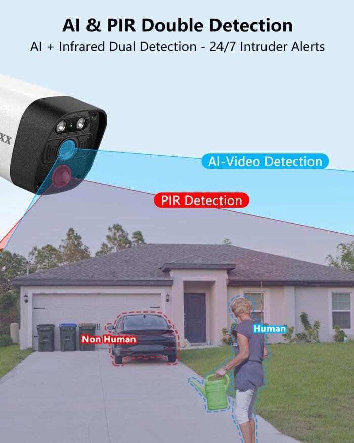 (5.5MP & PIR Detection) 2-Way Audio Dual Antennas Enhance WiFi Wireless Outdoor Camera System 3K 5.0MP 1944P Security Surveillance DVR Set Outdoor Wireless Security Cameras System - Image 6