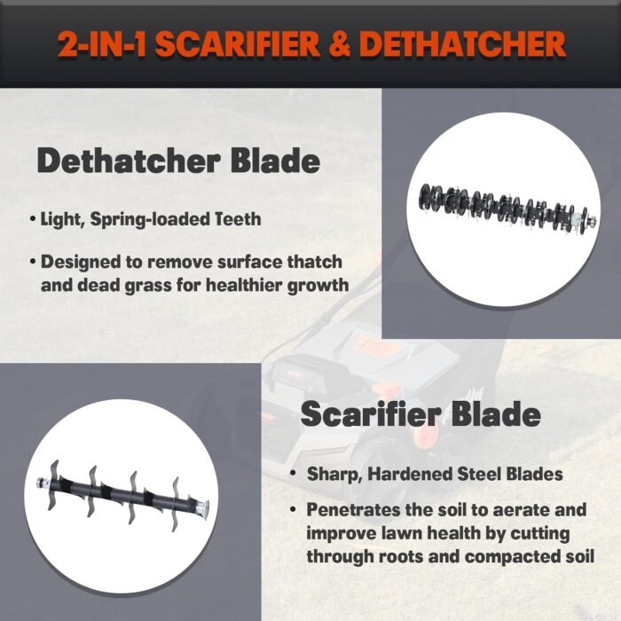 40V 15" 2-in-1 Cordless Electric Dethatcher & Scarifier Compatible with Dewalt 20V MAX Battery(Tool Only), w/12Gal Thatch Collection Bag, 5-Depth Adjustment, Quick-Fold, Walk Behind for Lawn Care - Image 5