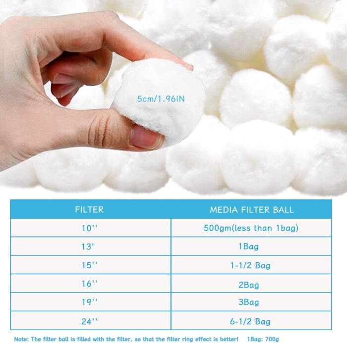 3.1 lbs Pool Filter Ball for Sand Filter Pump for Above Ground Pool, Eco-Friendly Reusable Fiber Filter Media Ball for Swimming Pool Sand Filters (Equals 100 lbs Pool Filter Sand) - Image 4