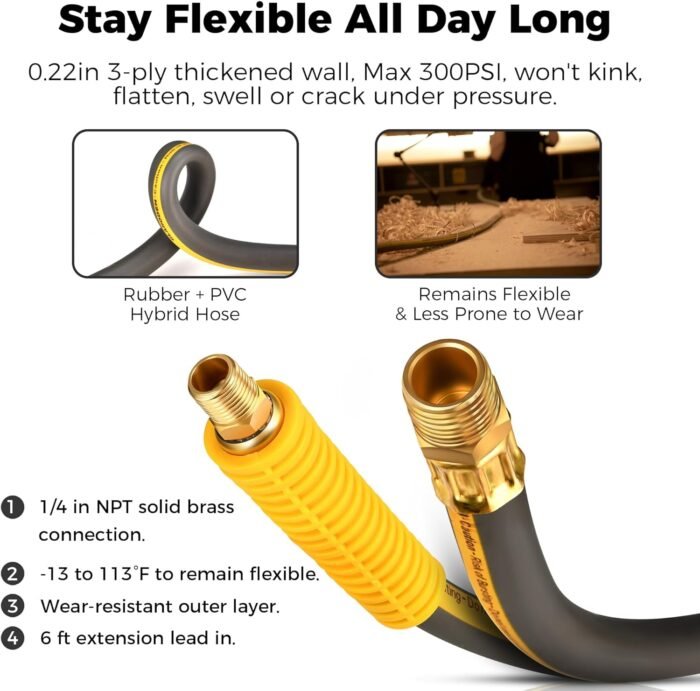 Enclosed Retractable Air Hose Reel, 3/8 in x 65 Ft Hybrid Hose Air Compressor Hose Reel with 6 Ft Lead in Max 300 PSI Patented Design for Any Length Lock 180°Swivel Bracket Quick Coupler - Image 4