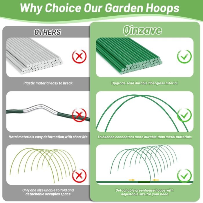 70 PCS Garden Hoops for Raised Beds 14 Sets Garden Tunnel Hoops Greenhouse Hoops Grow Tunnel, Rust-Free Fiberglass Garden Hoops Frame for Netting Shade Cloth Cover, DIY Plant Support Garden Stakes - Image 2