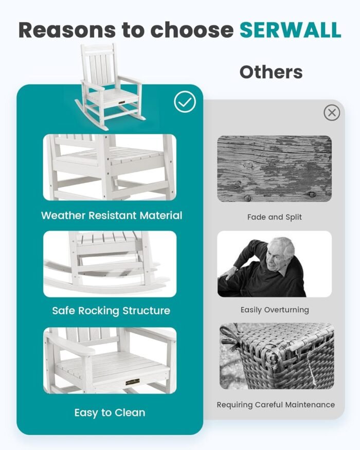 SERWALL Outdoor Rocking Chair Set of 2, HDPE Patio Rocking Chair All-Weather Porch Rocker for Balcony, Yard, White - Image 6