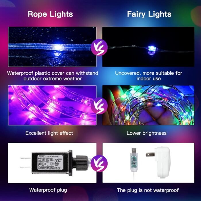 Minetom Color Changing Rope Lights Outdoor, String Lights with Plug & Remote, Twinkle String Lights Indoor Bedroom, Waterproof LED Rope Lights for Outside,16 Colors - Image 6