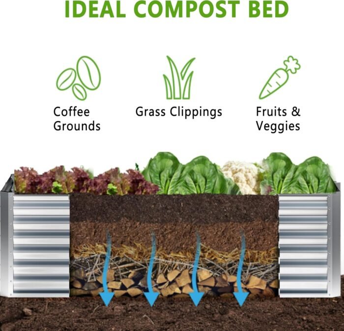 2PCS 8x4x1FT Galvanized Raised Garden Bed,Planter Raised Beds-Metal Garden Box,Large Plant for Outdoor Planting, Vegetables Bed,Flower,Herb-Sliver - Image 3