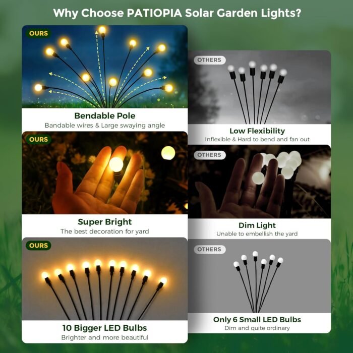 Solar Garden Lights, 80 LED Firefly Garden Lights Solar Outdoor, Solar Lights for Outside Sway by Wind,Outdoor Solar Lights Waterproof for Yard Patio Pathway Decoration (8 Pack) - Image 5