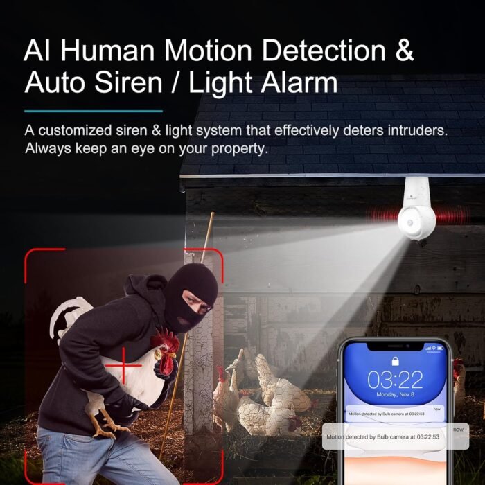 SYMYNELEC Light Bulb Security Camera: 5G WiFi Socket Camera Outdoor - Wireless Lightbulb Camera Waterproof for Home with 3K Night Vision Motion Detection 2Packs - Image 7
