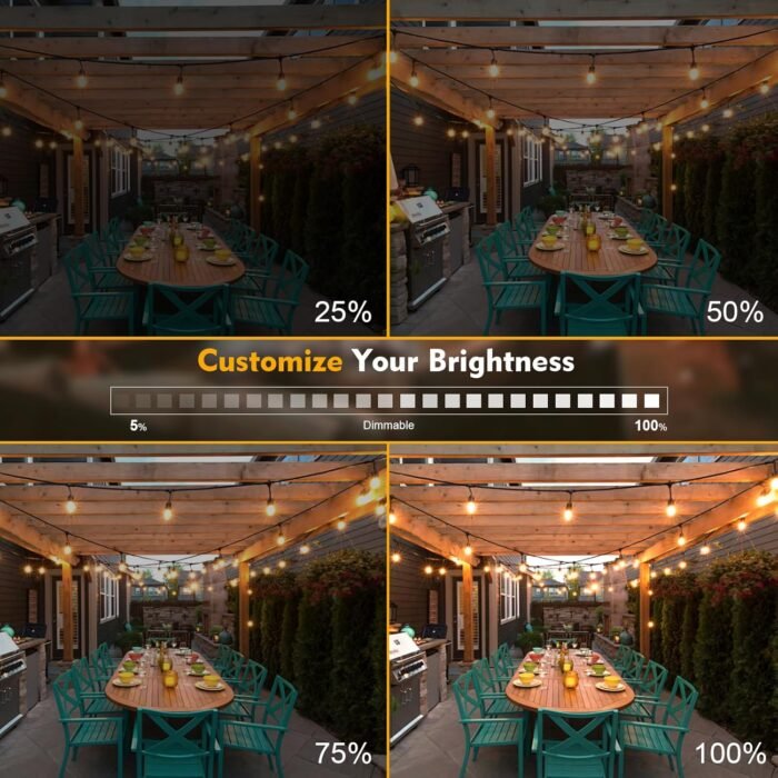 24 Pack LED S14 Replacement Light Bulbs, Waterproof 1W Vintage Edison Bulbs for Outdoor Patio Backyard String Lights, Dimmable, E26 Regular Medium Screw Base, 2200K Warm White - Image 3