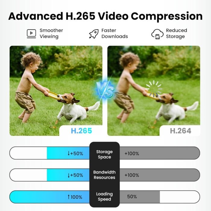 LaView 2K 3MP Solar Security Cameras Wireless Outdoor, Cameras for Home Security, 360° Pan & Tilt Rechargeable Battery Camera, IP65 Outdoor Camera, Color Night Vision, Two-Way Audio, Work with Alexa - Image 8