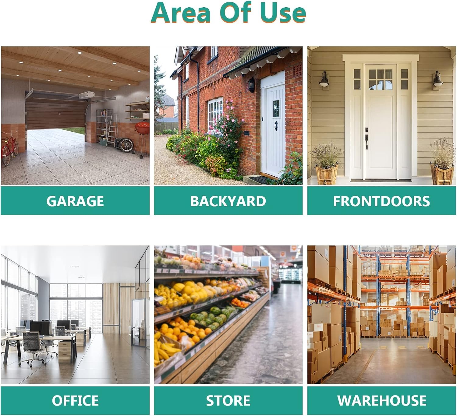 WALI Dummy Fake Camera, Surveillance Security CCTV Dome Camera, Indoor Outdoor Cameras, with One LED Light, Security Alert Sticker Decals (TC-W2), 2 Packs, White - Image 8