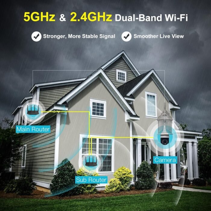 SYMYNELEC 5GHz/2.4GHz Light Bulb Security Camera Outdoor Waterproof 2.5K, Dual-Band WiFi Light Socket Security Camera with AI Human Motion Detection Tracking 4MP Color Night Vision Siren Alarm Alexa - Image 2