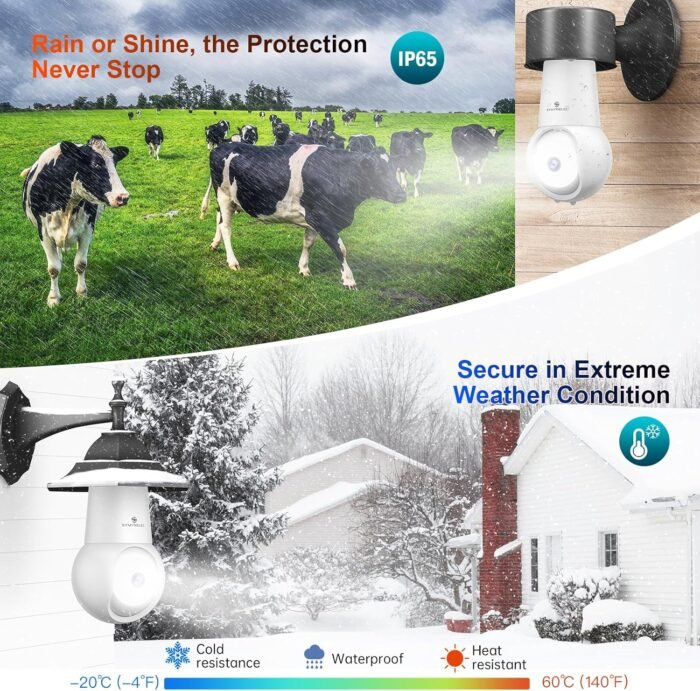 SYMYNELEC Light Bulb Security Camera: 5G WiFi Socket Camera Outdoor - Wireless Lightbulb Camera Waterproof for Home with 3K Night Vision Motion Detection 2Packs - Image 5