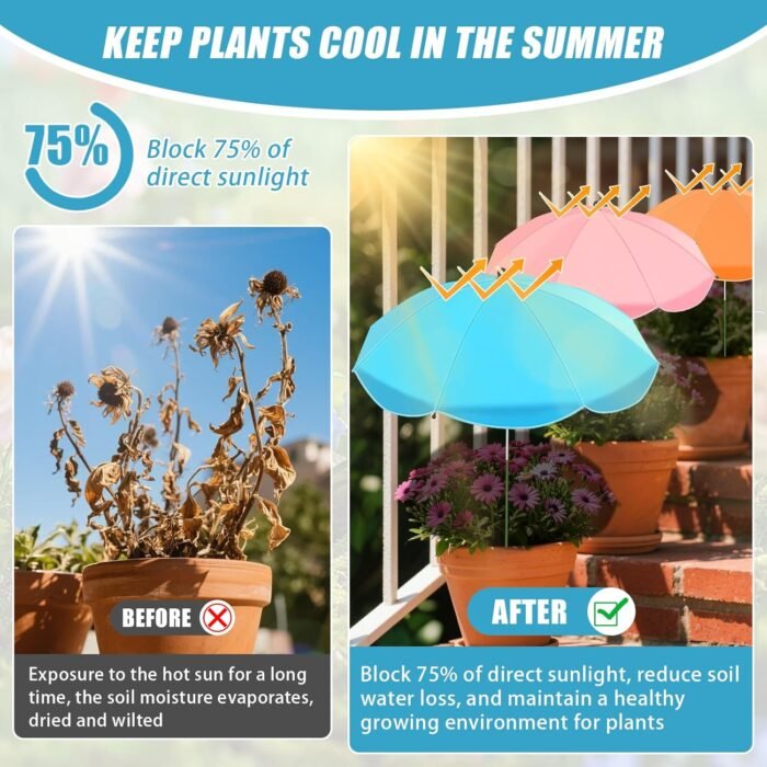 Upgraded Plant Umbrellas for Outdoor Plants, 26" Larger Garden Plant Umbrella Shade with Adjustable Angle, 43.4" Higher Sun Shade for Plants, Potted Plant, Garden Beds - Image 4
