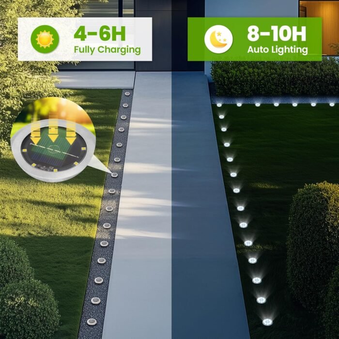 Mini Solar Ground Lights, 12 Pack Solar Powered Pathway Lights, Warterproof Outdoor Light for Garden, Driveway, Walkway, Backyard, Patio (Cool White) - Image 3
