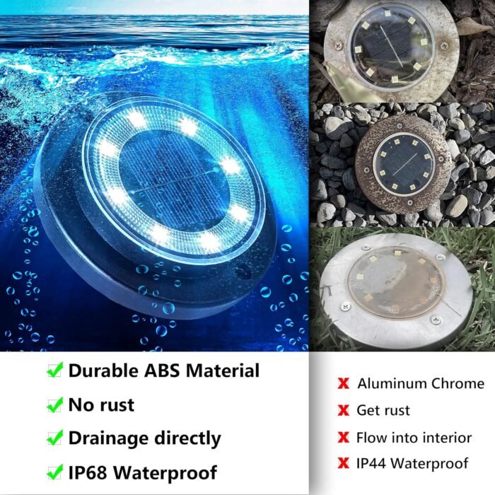 Flacchi Solar Ground Lights - Solar Powered Lights Outdoor Solar Disk Lights Waterproof Landscape Lights for Patio Yard Pathway Walkway Driveway (Warm White, 12 Pack) - Image 4