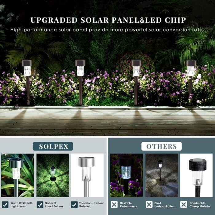 SOLPEX 16 Pack Solar Outdoor Lights Pathway, Stainless Steel Solar Lights Outdoor Waterproof,LED Landscape Lighting Walkway for Landscape/Patio/Lawn/Yard/Driveway-Cold White - Image 3