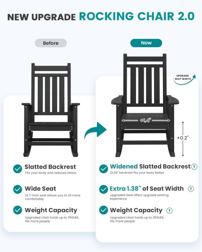 SERWALL SEWALL Oversized Cushioned Outdoor Rocking Chair, HDPE Rocker with Cushion, Patio Rocking Chairs for Porch, Black Chair+Gray Cushion - Image 5