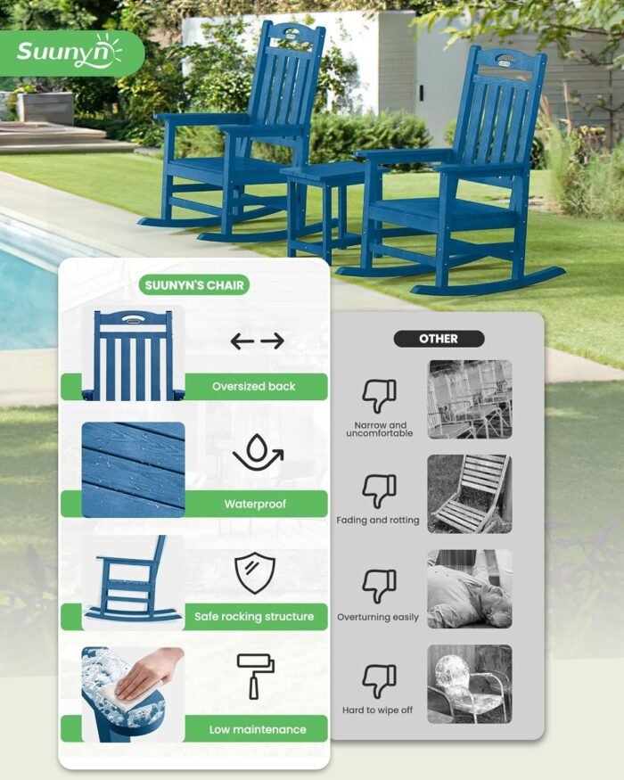 Oversized Outdoor Rocking Chair, High Back Porch Rocker Chair, HDPE All Weather Resistant Rocking Chairs for Patio, 380lbs Weight Capacity, Navy Blue - Image 7