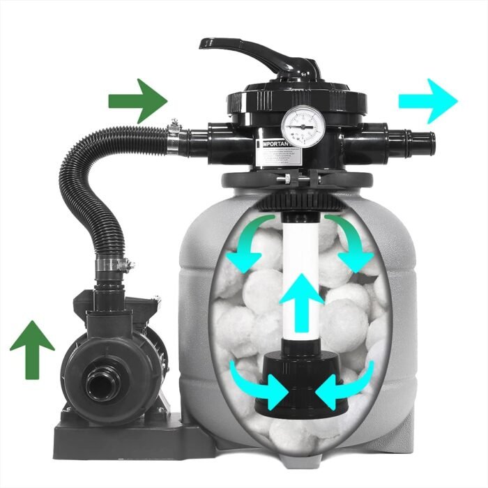 XtremepowerUS 12" Sand Filter for Above-Ground Swimming Pools Max 2,400GPH 7-Way Multi-Port Valve Pool Pump Up to 10,000 Gallons Strainer Basket Set - Image 6