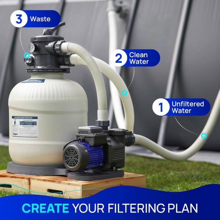 AQUASTRONG 14in Sand Filter Pump for Above Ground Pool with Timer, 2/3 HP Pool Pumps Above Ground 3000 GPH for Pools up to 13000 GAL, Pool Filter with 6-Way Valve, Improved Circulation and Filtration - Image 7