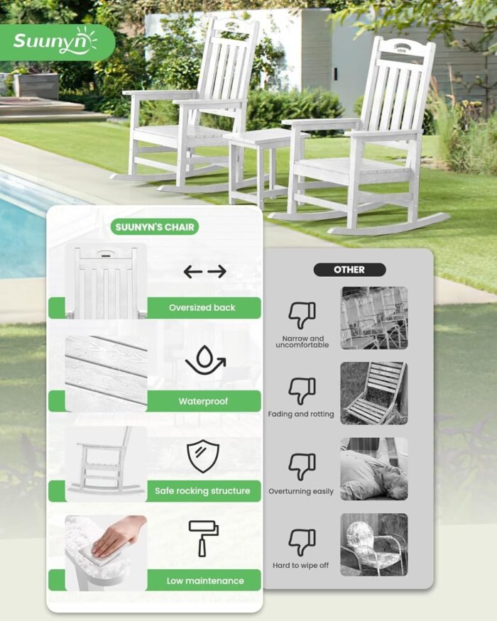 Oversized Outdoor Rocking Chair Set of 2, HighBack Porch Rocker Chair, HDPE All Weather Resistant Rocking Chairs for Patio,380lbs Weight Capacity, White - Image 7