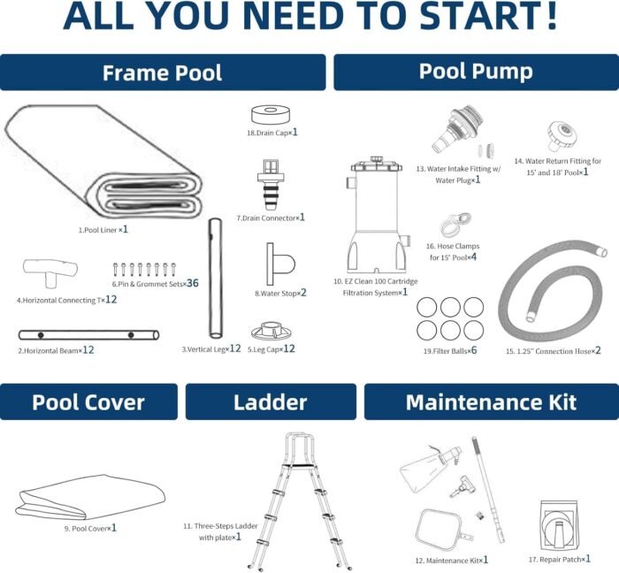 24ftx52in Metal Frame Swimming Pool,Round Above Ground Pool Set with Filter Pump,Pool Ladder,Pool Cover and Maintenance Accessories,Rattan Frame - Image 7