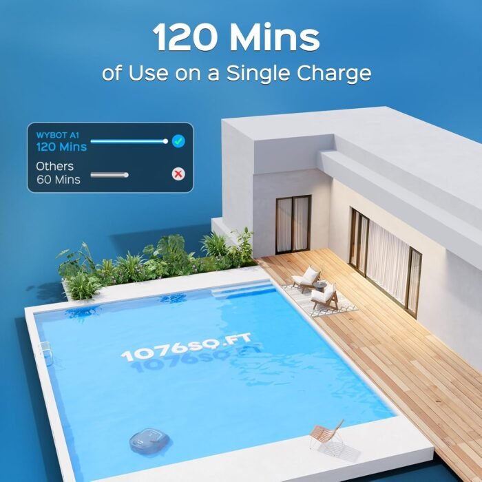 (2025 Upgraded) WYBOT A1 Cordless Pool Vacuum Up to 120 Mins Runtime, Robotic Pool Cleaner with Dual Filters, Ideal for Flat Above Ground up to 1076 Sq.ft Sq. Ft. (Green Black) - Image 5