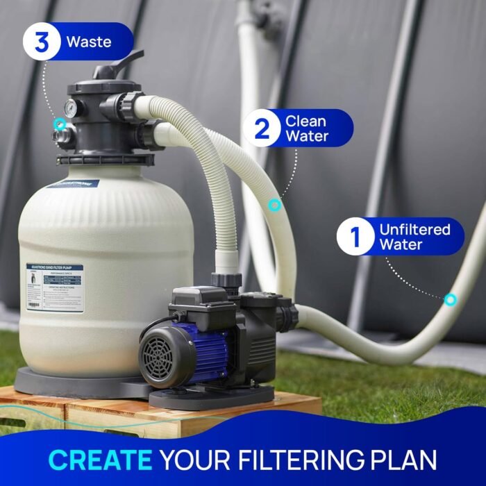 AQUASTRONG 16in Sand Filter Pump for Above Ground Pool with Timer, 3/4 HP Pool Pumps Above Ground 3800 GPH for Pools up to 16000 GAL, Pool Filter with 6-Way Valve, Improved Circulation and Filtration - Image 7