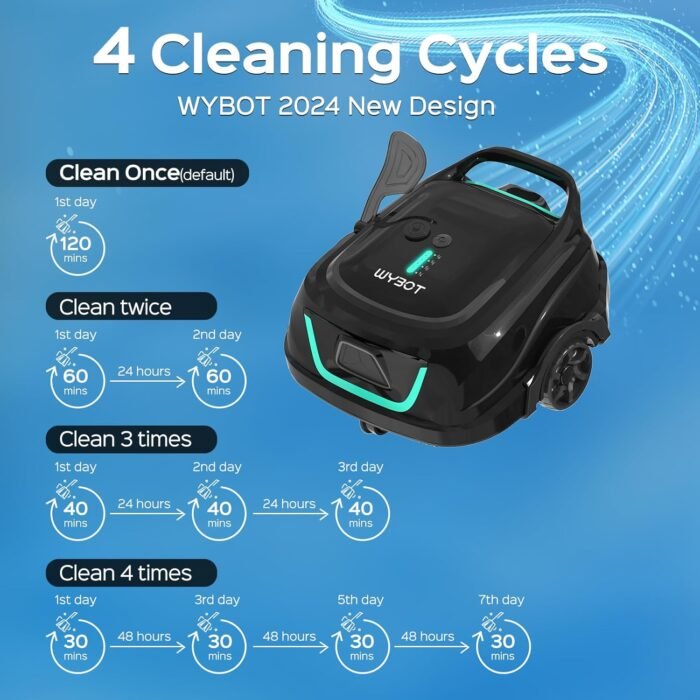 (2025 Upgraded) WYBOT A1 Cordless Pool Vacuum Up to 120 Mins Runtime, Robotic Pool Cleaner with Dual Filters, Ideal for Flat Above Ground up to 1076 Sq.ft Sq. Ft. (Green Black) - Image 7