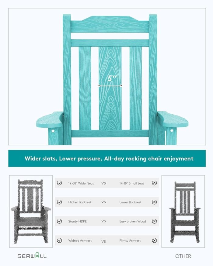 SERWALL HDPE Rocking Chairs Set of 2, Outdoor Rocking Chair for All Weather Use, Patio Rocking Chair for Adults, Aruba - Image 6