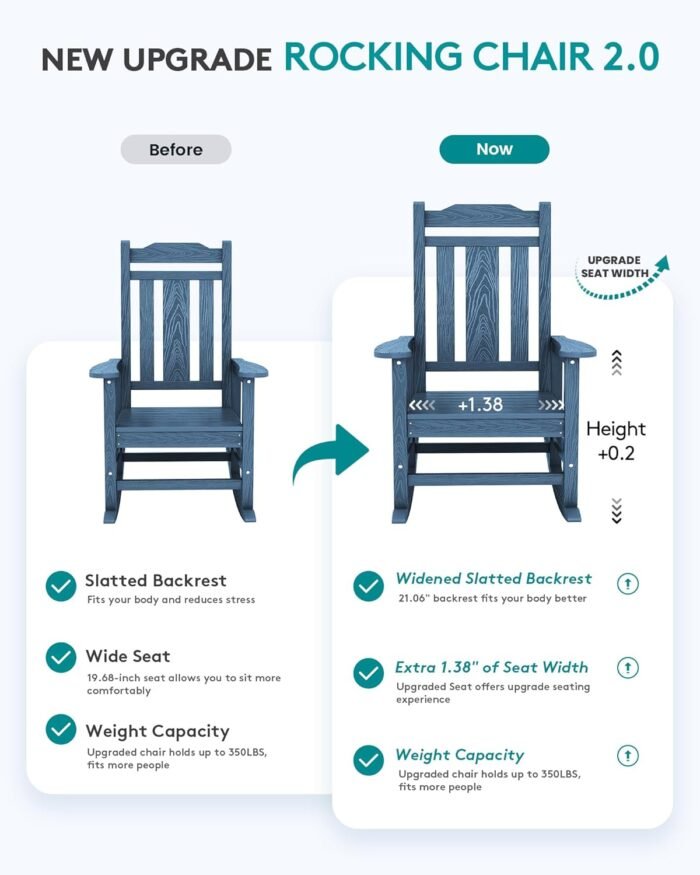 SERWALL Oversized Rocking Chair Set of 2 Outdoor, HDPE Outdoor Rocking Chair Set of 2, Blue - Image 4