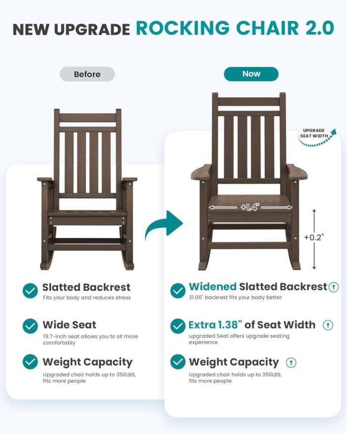 SEWALL Oversized Outdoor Rocking Chair Set of 2, HDPE Rocking Chair for Adults, Patio Rocking Chairs for Porch, Coffee - Image 3