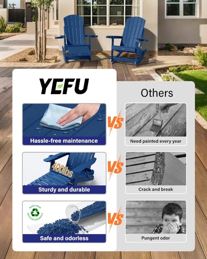 YEFU Outdoor Rocking Chairs Set of 2 Oversize Adirondack Rocking Chairs with Retractable Ottoman & 5-Level Adjustable High Back - Outdoor Rocker with 2 Cup Holders for Porch/Patio/Lawn/Navy - Image 7