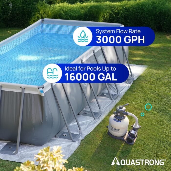 AQUASTRONG 16in Sand Filter Pump for Above Ground Pool with Timer, 3/4 HP Pool Pumps Above Ground 3800 GPH for Pools up to 16000 GAL, Pool Filter with 6-Way Valve, Improved Circulation and Filtration - Image 3