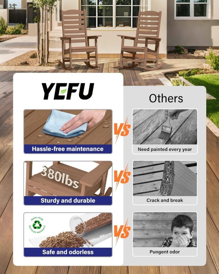 YEFU Outdoor Rocking Chair,Poly Porch Rocker with Curved Backrest,All Weather Patio Rocking Chair,Like Real Wood,for Indoor,Lawn, Backyard,Garden,Heavy Duty,Weight Capacity 380lbs(Teak) - Image 6