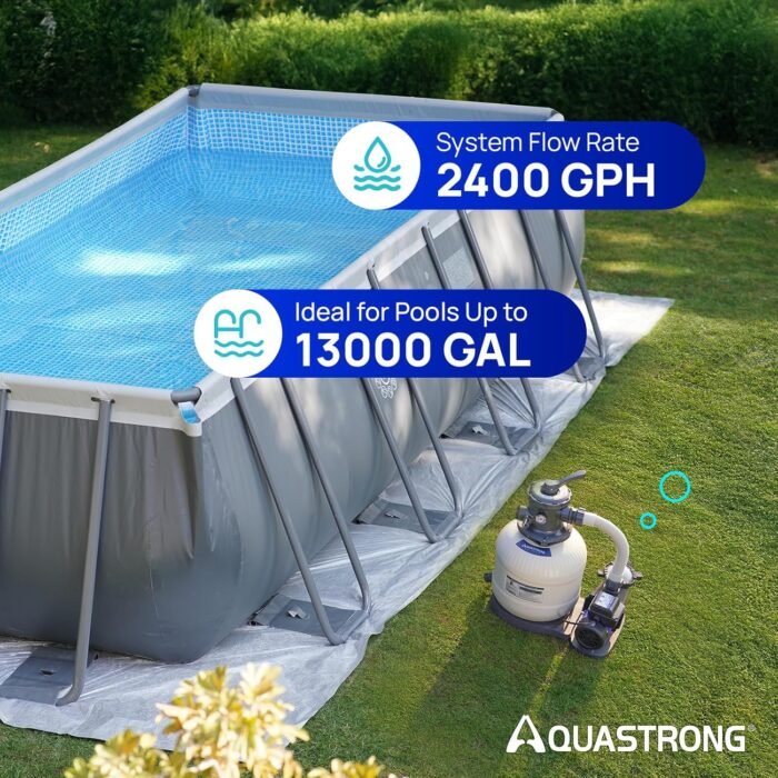 AQUASTRONG 14in Sand Filter Pump for Above Ground Pool with Timer, 2/3 HP Pool Pumps Above Ground 3000 GPH for Pools up to 13000 GAL, Pool Filter with 6-Way Valve, Improved Circulation and Filtration - Image 3