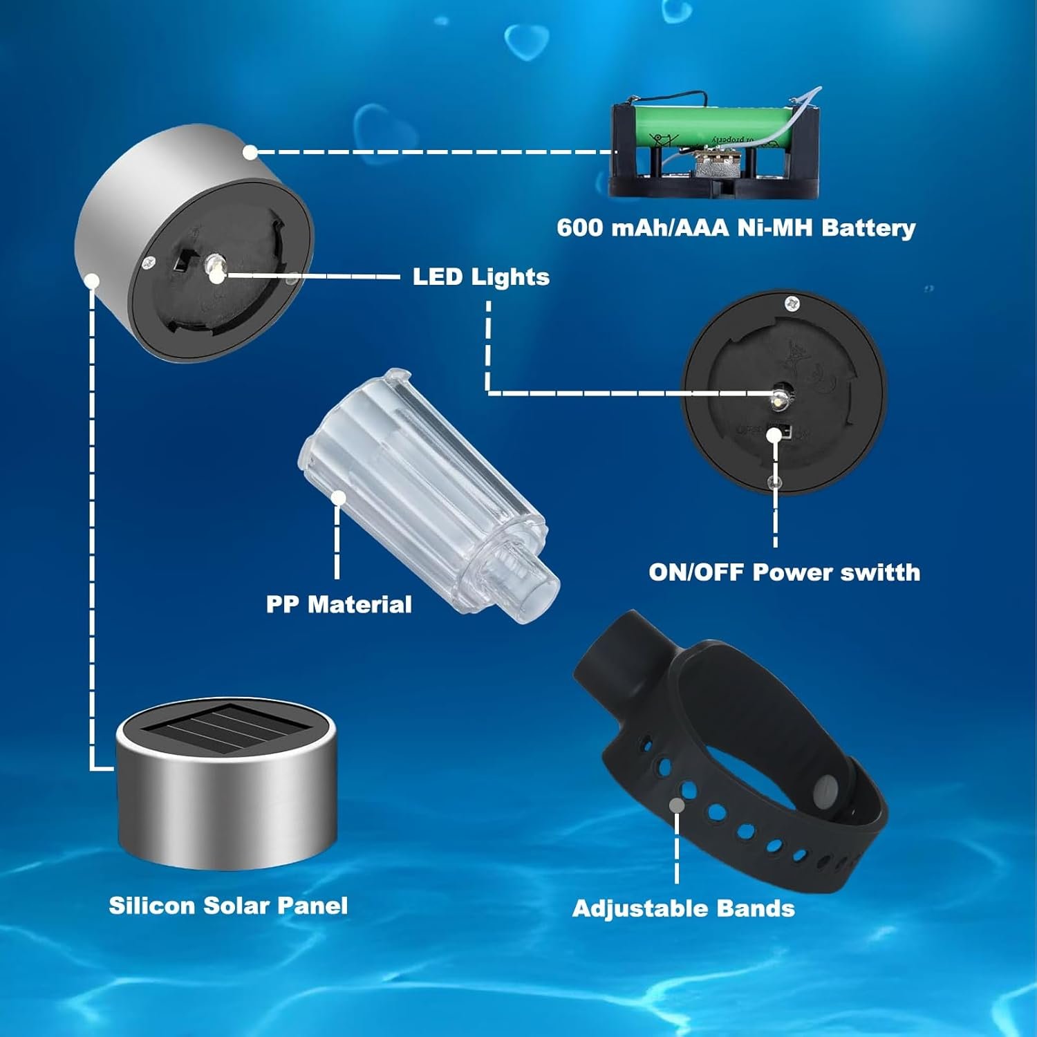 10 Pack Solar Pool Lights for Above Ground Pools,Waterproof Pool Solar Lights for Framed Above Ground Pools Outdoor Yard Garden Pool Fence Swimming Pool Accessories Warm Night Light - Image 7